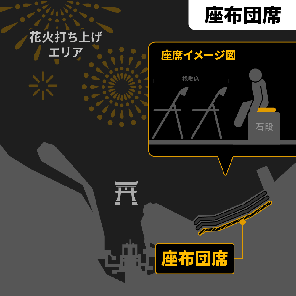個人協賛座座布団席参考